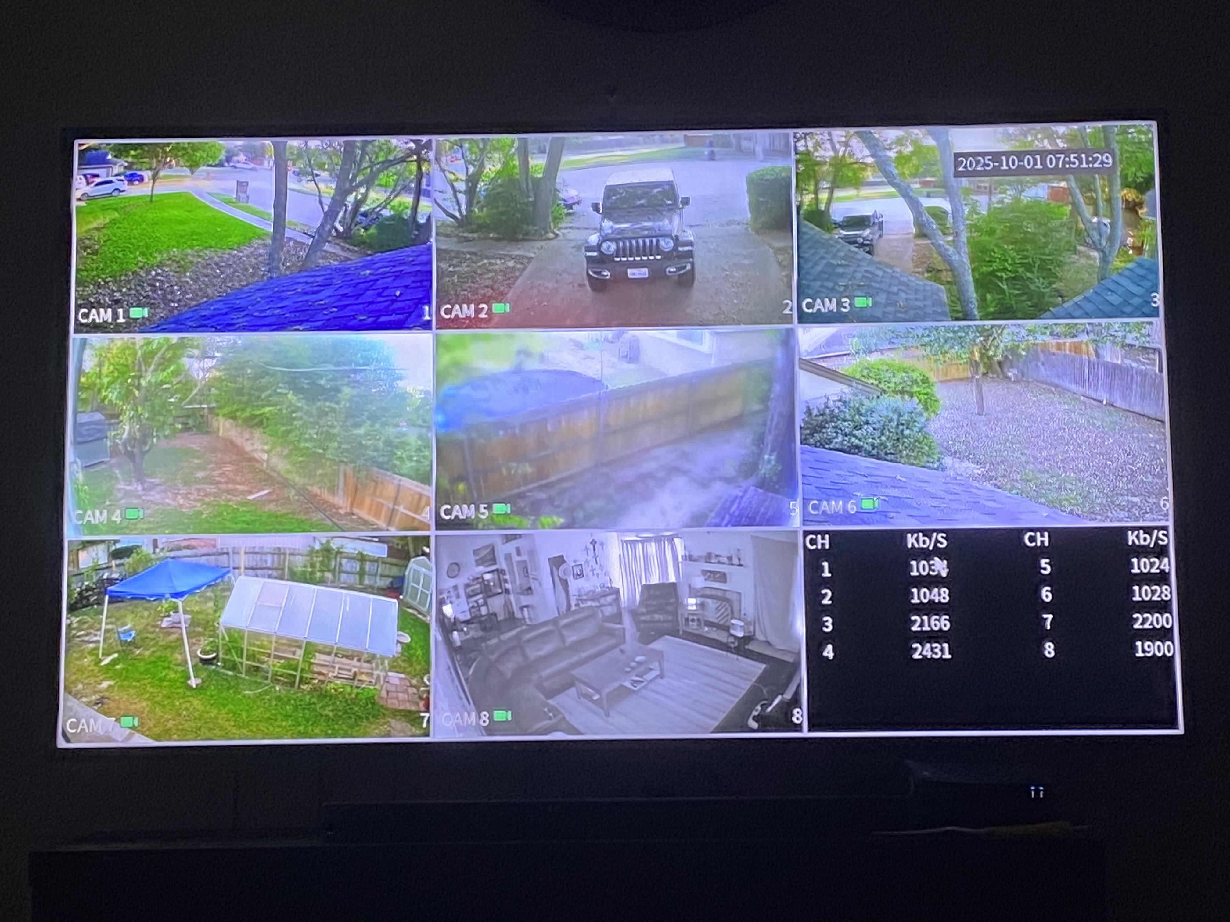 Field installation work